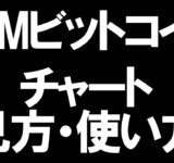 DMMビットコインのチャートの見方と使い方を徹底解説