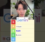 初心者向けAIツールティアランキング