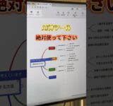 【マインドマップ】ついにAI搭載#業務効率化