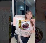 最新！撮影なしでサムネを作るAIツールTOP5#ai #aiツール #ai活用 #在宅ワーク